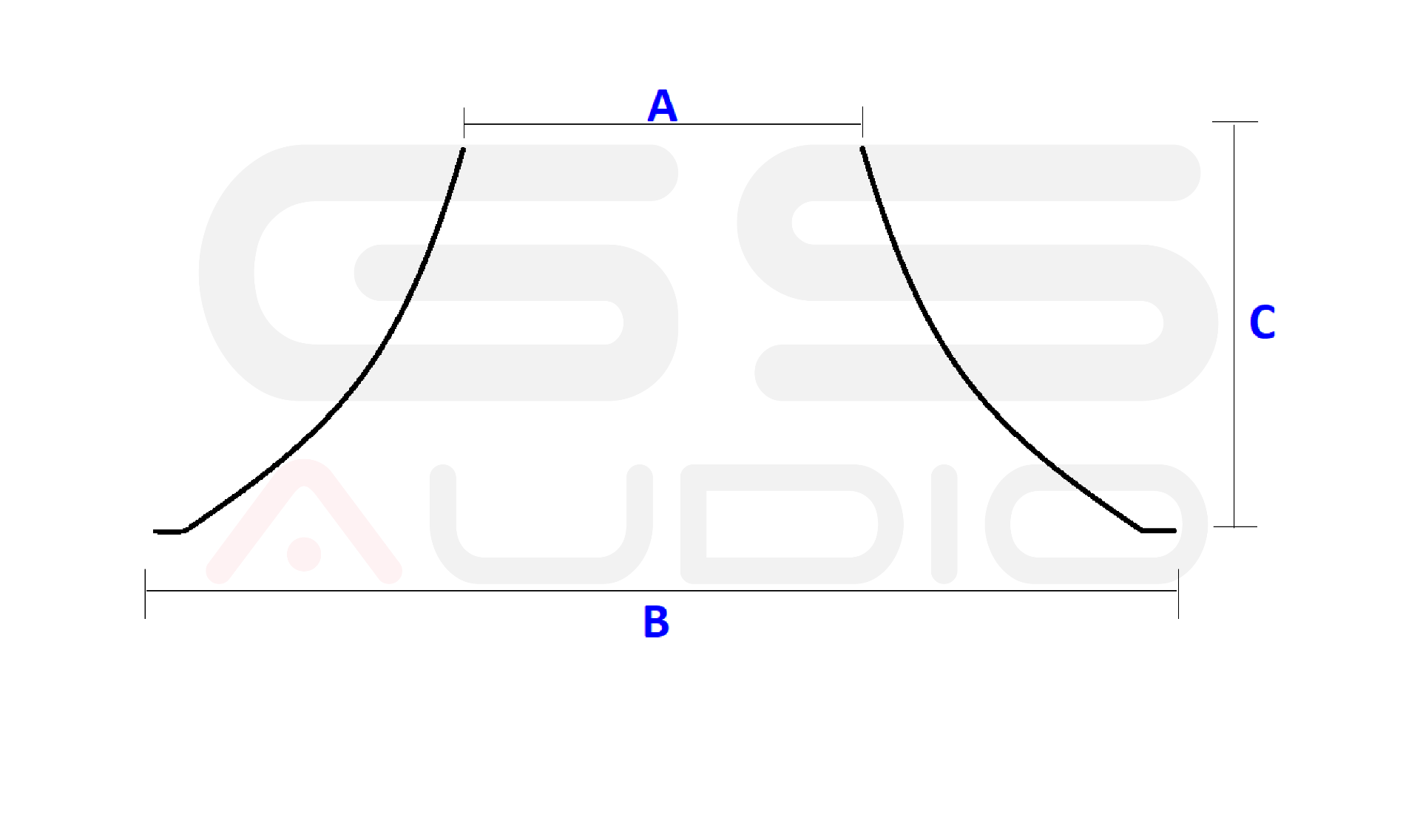 Bicono schema